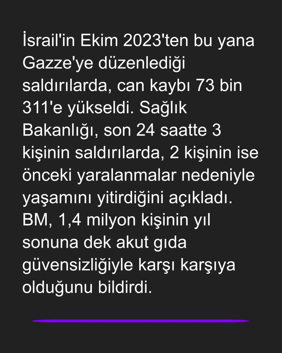 Gazze’de Can Kaybı 73 Bini Aştı, Gıda Krizi Derinleşiyor