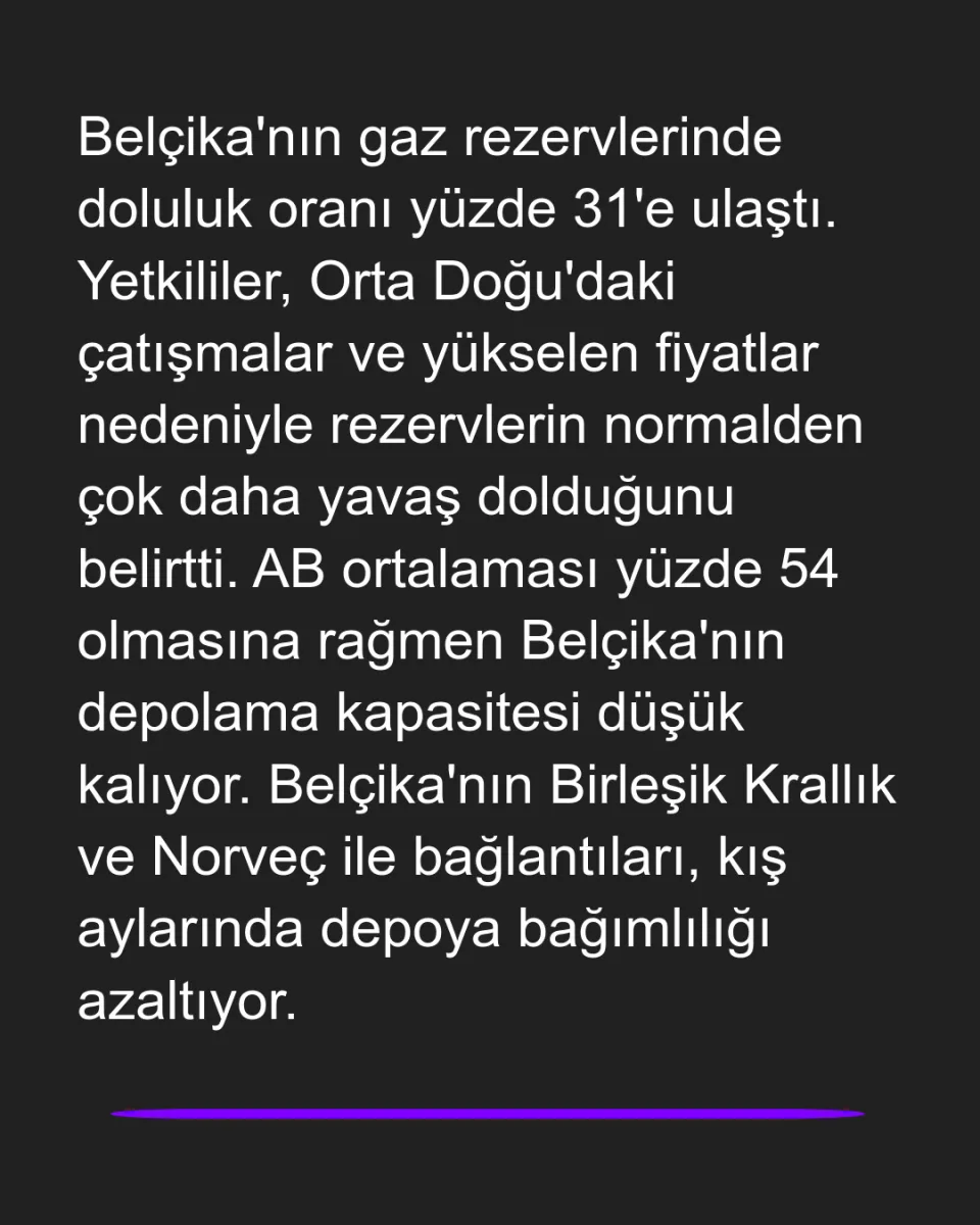 Belçika’nın Gaz Rezervlerinde Kritik Yavaşlama