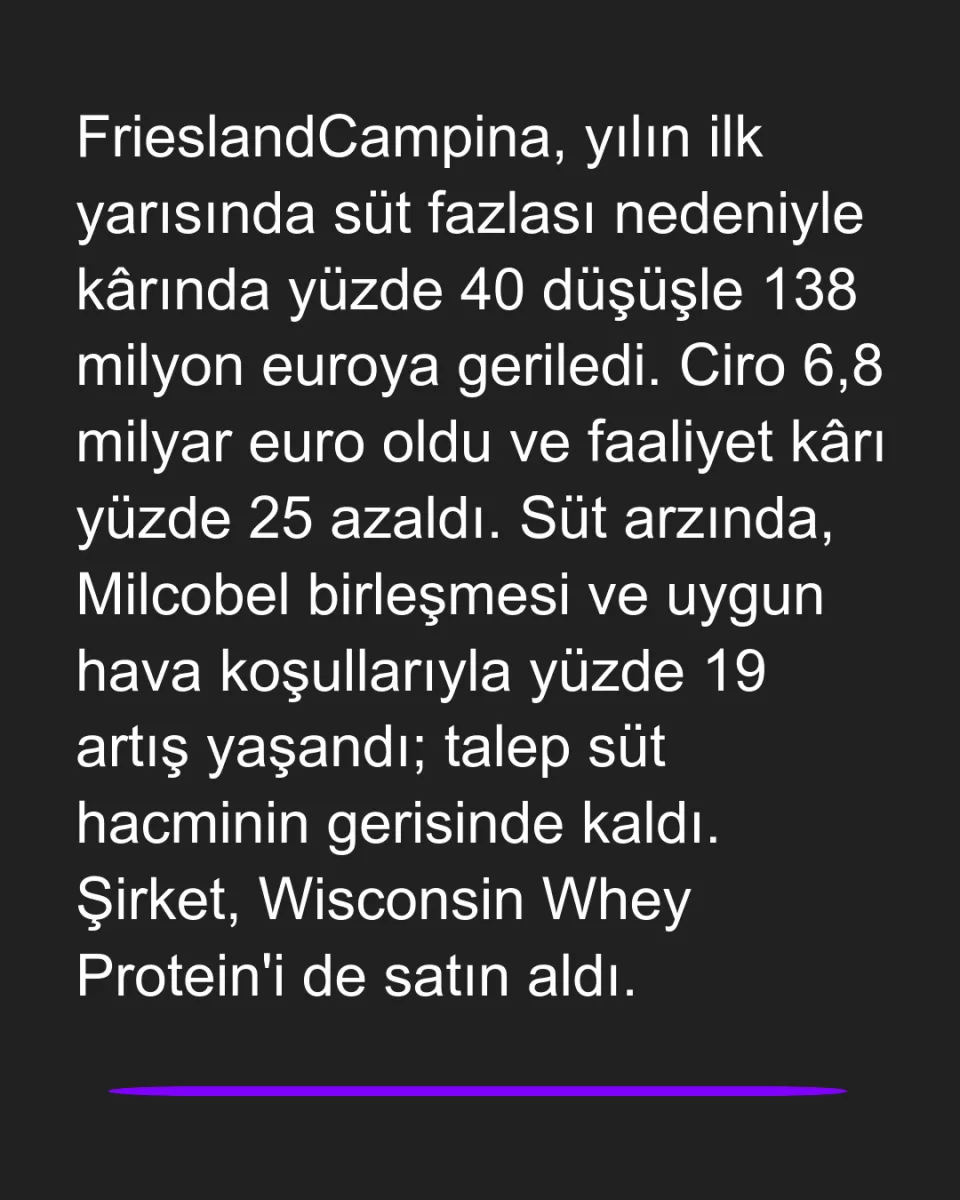 Hollanda'nın Süt Devi Yüzde 40 Kâr Kaybı Yaşadı