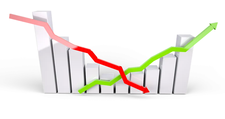 Il deficit commerciale dell’Eurozona decuplica in un anno, allarme per concorrenza e importazioni